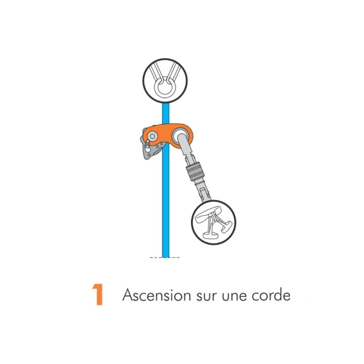 Poulie bloqueur Rollnlock Climbing technology