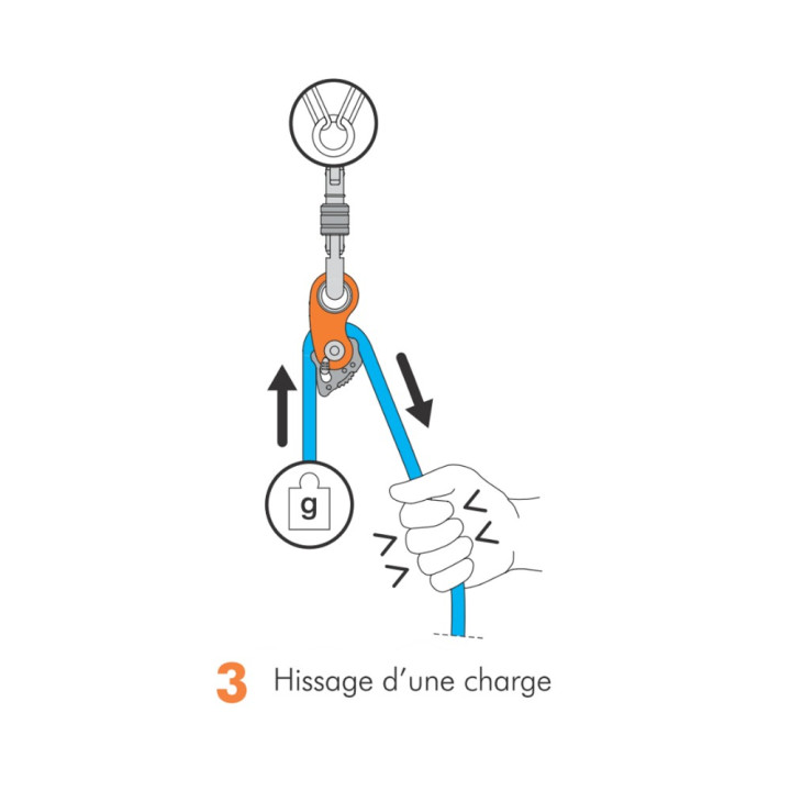 Poulie bloqueur Rollnlock Climbing technology