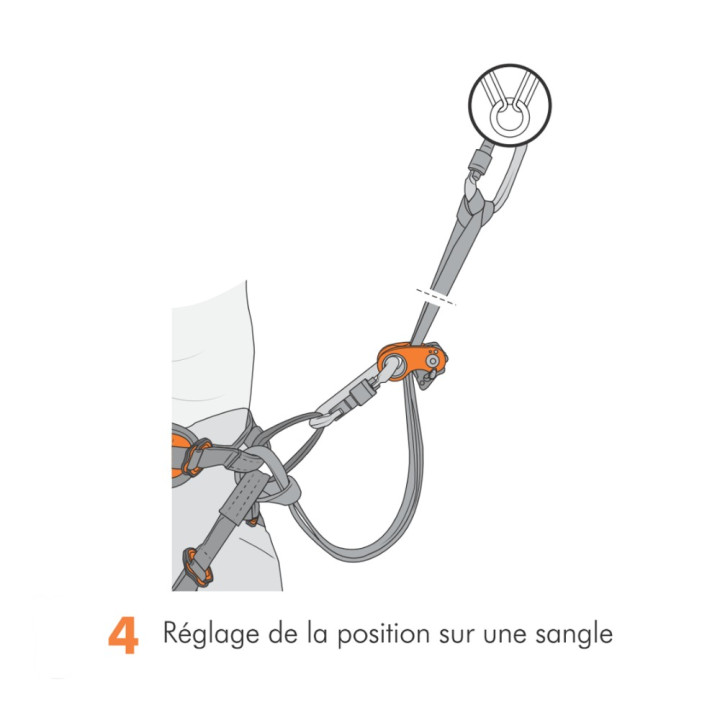 Poulie bloqueur Rollnlock Climbing technology