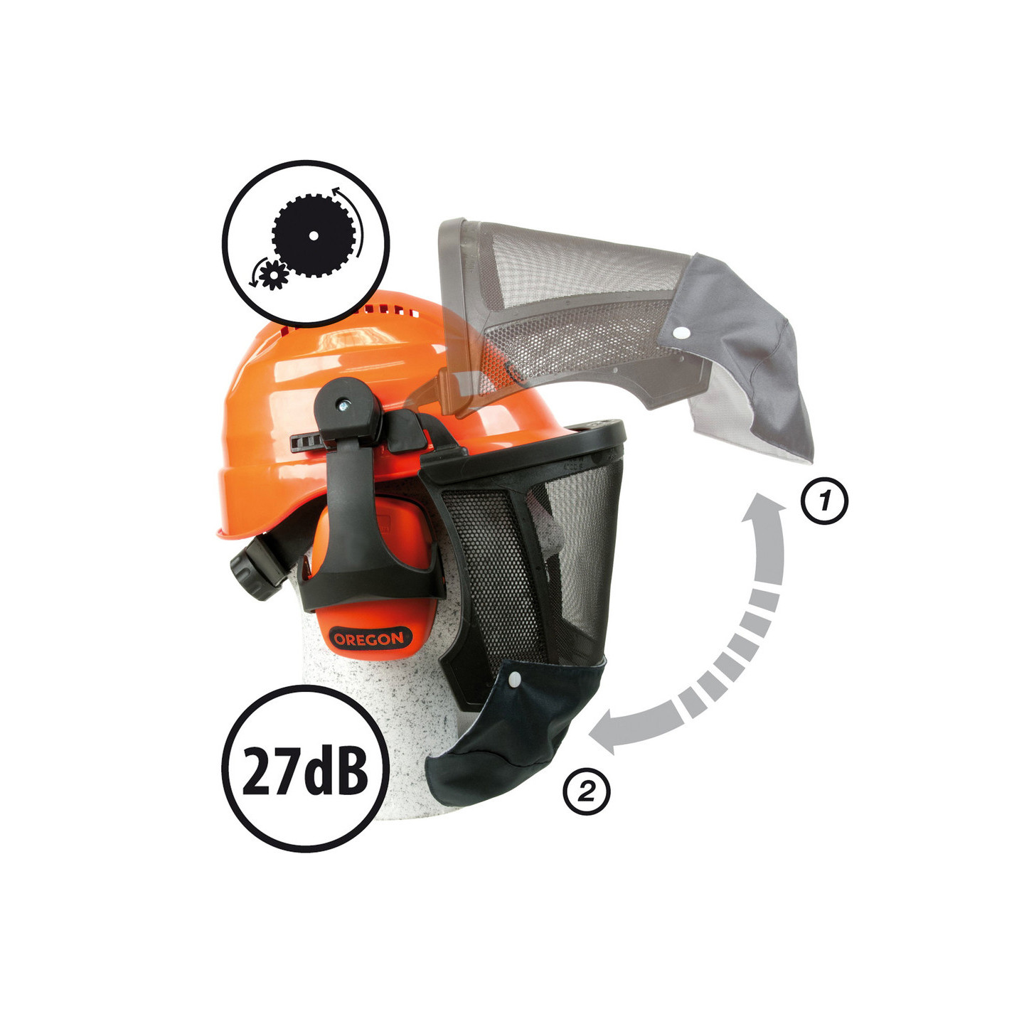 Cofan - Casque écran De Protection Facial Rabattable Réglable EN 166/EN 1731 - Protection Complète Visage