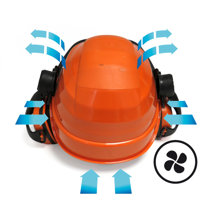 Casque de bûcheron protection complète - Norme EN352-3
