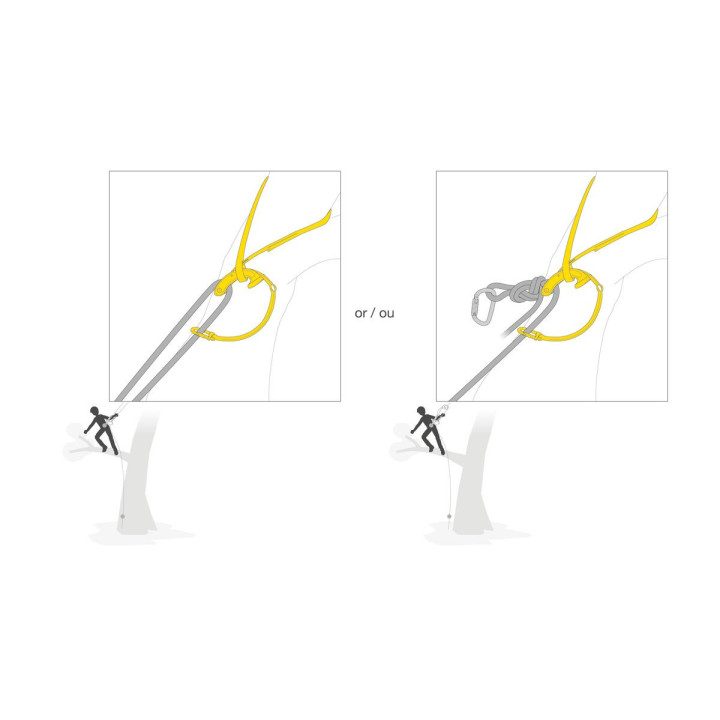 Fausse fourche NAJA Petzl