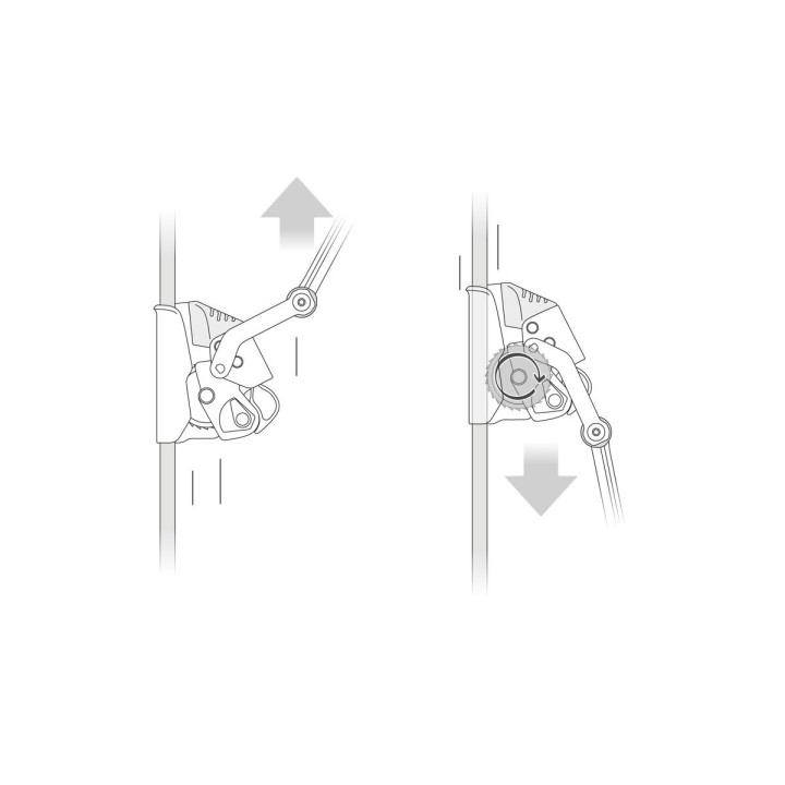 Antichute mobile Asap Lock Petzl