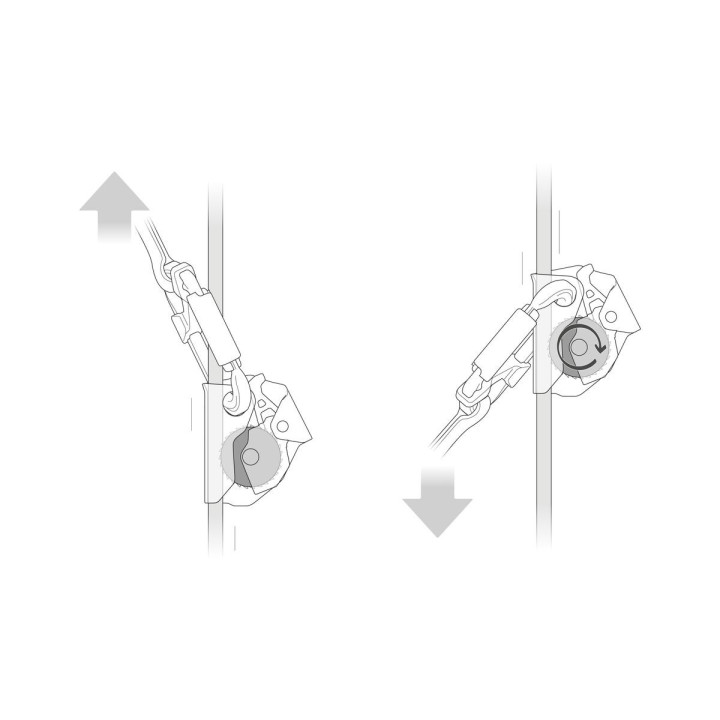 Antichute mobile Asap Petzl