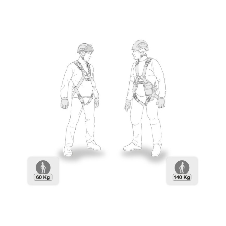 Absorbeur d'énergie Absorbica Petzl
