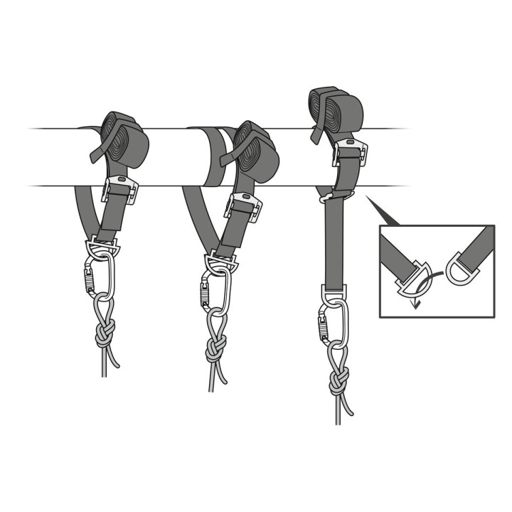 Sangle d'amarrage réglable Connexion Vario Petzl
