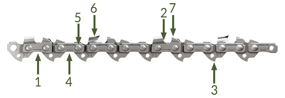 Chaine tronconneuse 34 dents 3/8 1.6mm 68 maillons