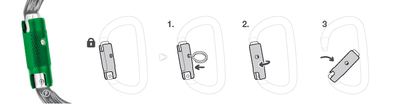Système de verrouillage PIN-LOCK