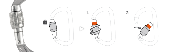 Système de verrouillage SCREW-LOCK
