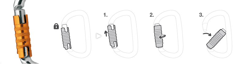 Système de verrouillage TRIACT-LOCK