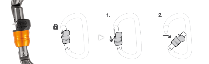 Système de verrouillage WIRE-LOCK