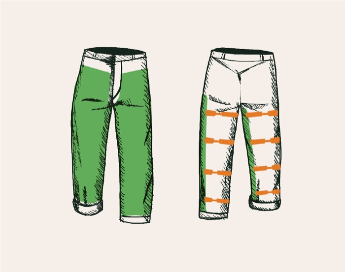 Schéma de la zone de protection du pantalon anti-coupure type B
